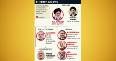 ESCALA OFENSIVA CONTRA IRÁN