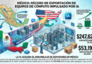 EQUIPOS DE CÓMPUTO: IA IMPULSA SU EXPORTACIÓN