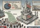 LA PARADOJA CIENTÍFICA: CRECEN BECAS Y EXPIRA EL EQUIPO