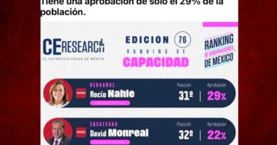 NAHLE, LA IGNORANCIA COMO VIRTUD