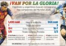 EL ÚLTIMO BAILE Y EL PRIMERO