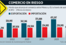 ALERTA CRISIS FRONTERIZA POR VISAS DE TRANSPORTE