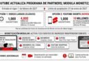PROGRAMA DE PARTNERS DE YOUTUBE: ACTUALIZACIÓN Y MODULACIÓN DE MONETIZACIÓN