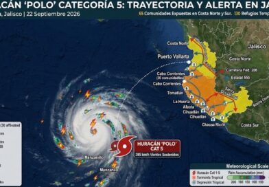 AMENAZA HURACÁN POLO A JALISCO