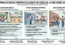 SEP PUBLICA REGLAS CONTRA CELULARES.