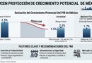 UBICAN EXPERTOS POTENCIAL NACIONAL BAJO DOS